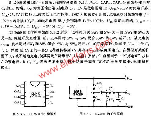 ICL7660的引腳排列  www.1cnz.cn