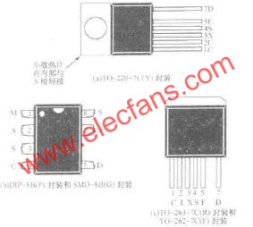 TOPSwitch-GX的引腳功能  www.1cnz.cn