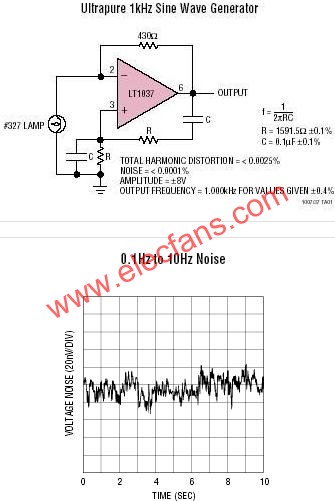 LT1007典型應用電路  www.1cnz.cn