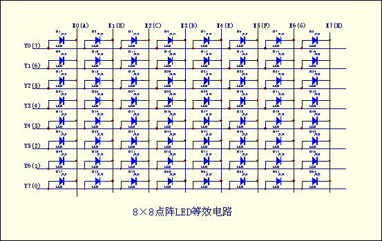 點陣