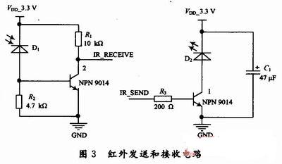 紅外發(fā)送和接收電路