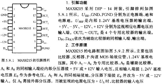 MAX8215的引腳排列  www.1cnz.cn