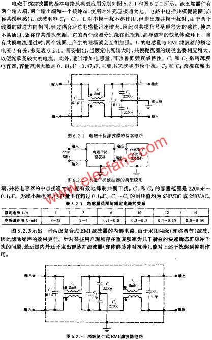 電磁干擾濾波器的基本電路  www.1cnz.cn