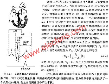 心跳周期及心室易損期  www.1cnz.cn