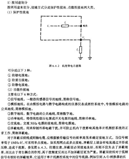 機殼帶電示意圖