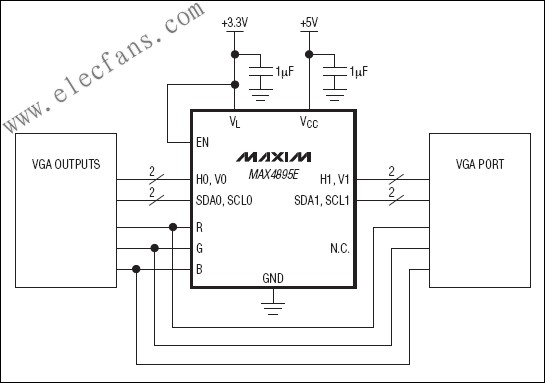 MAX4895E 集成電平轉(zhuǎn)換緩沖器 VGA端口保護(hù) www.1cnz.cn