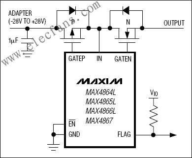 MAX4864L/MAX4865L/MAX4866L/MAX4867過壓保護(hù)控制器 www.1cnz.cn