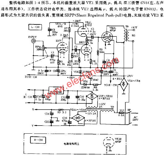 8W+8W電子管功率放大器原理圖  www.1cnz.cn