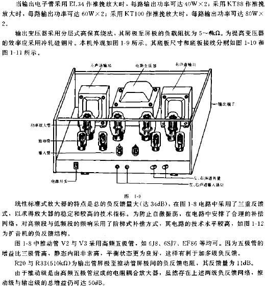 60W*2線性標準式電子管擴音機外觀