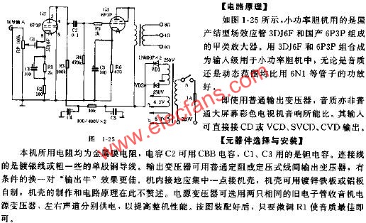 自制小功率膽機功放電路原理圖  www.1cnz.cn