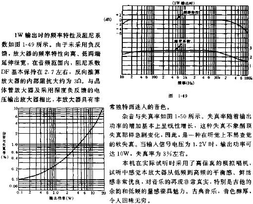 300B的高保真功率放大器電路原理圖