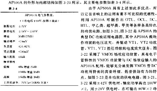 高性能DC功放驅(qū)動電路AP500A