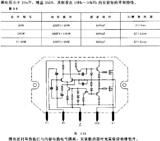 高音質(zhì)場效應(yīng)擴(kuò)音機(jī)芯電路原理圖