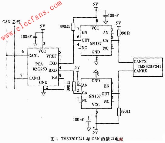 TMS320F241與CAN接口電路