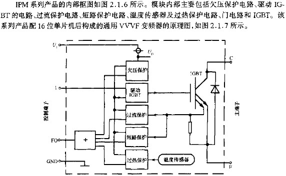 IPM系統(tǒng)產(chǎn)品的內(nèi)部框圖  www.1cnz.cn