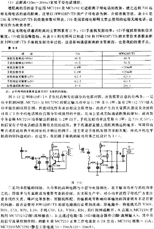 1.8~175MHZ寬帶功率模塊MC7210、MC5792及應用