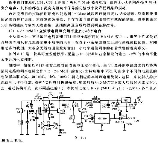 1.8~175MHZ寬帶功率模塊MC7210、MC5792及應用