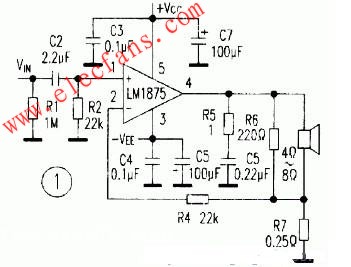 直流化電流負反饋OCL電路應用 www.1cnz.cn