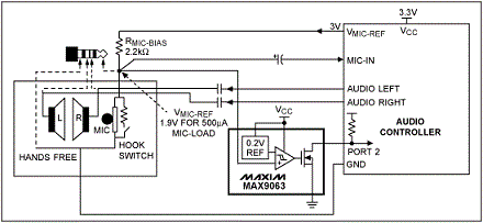 采用MAX9063比較器的壓簧開關檢測電路