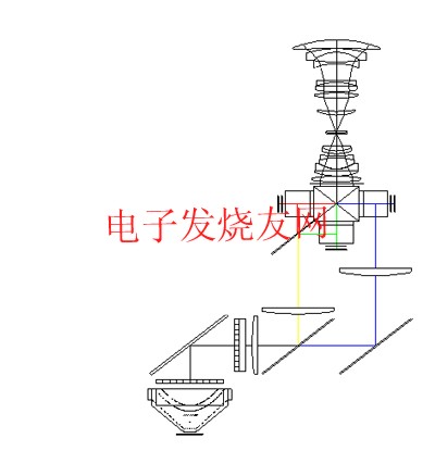 LCOS投影技術示意圖 www.1cnz.cn