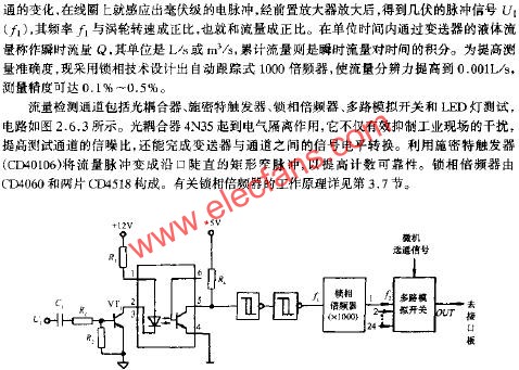 流量檢測通道的電路原理  www.1cnz.cn