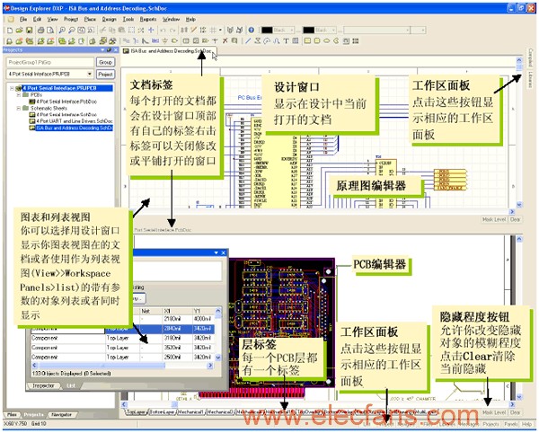 Protel DXP詳細教程 www.1cnz.cn