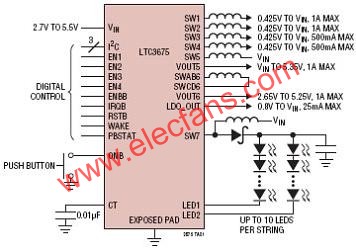 LTC3675典型應用電路  www.1cnz.cn