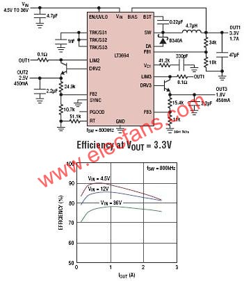 LT3694/LT3694典型應(yīng)用電路  www.1cnz.cn