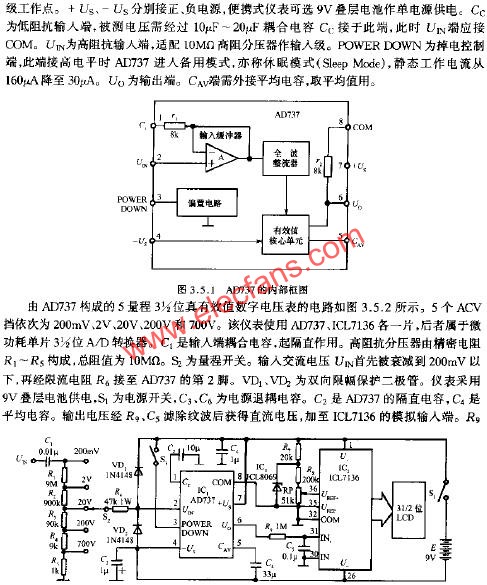 AD737的內部框圖  www.1cnz.cn