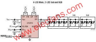 LTC3219典型應(yīng)用電路  www.1cnz.cn