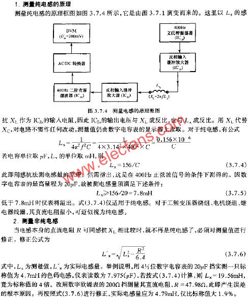 測量電感的原理框圖  www.1cnz.cn