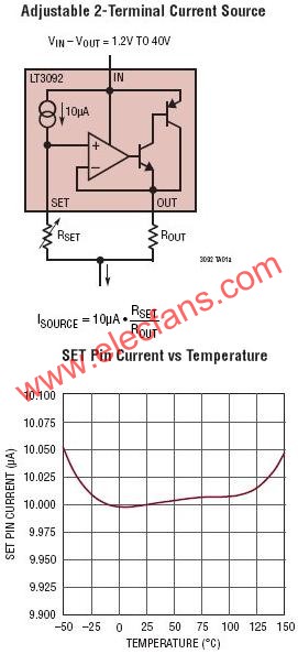 LT3092典型應用電路  www.1cnz.cn