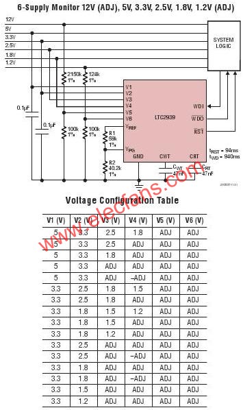 LTC2938典型應(yīng)用電路  www.1cnz.cn