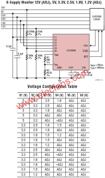 LTC2939典型應(yīng)用電路  www.1cnz.cn