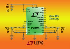 同步雙輸出降壓型穩壓器 LTC3633