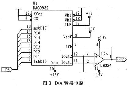 D/ADQ·ԭD