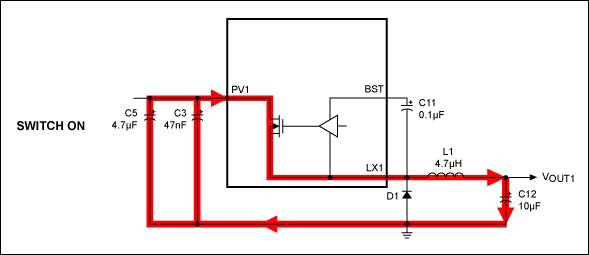 Figure 1. OUT1 current flow with DMOS ON.