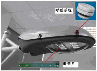 LED照明產品及解決方案比較