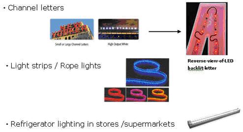 LED照明產品及解決方案比較