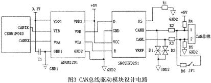 CAN總線傳輸模塊設(shè)計(jì)電路