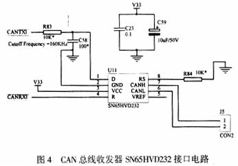 CAN總線收發(fā)器SN65HVD232接口電路