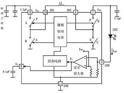 大電流LED驅動器LTC3454圖示