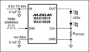 Figure 6. Typical application circuit for the MAX16815/MAX16828 HBLED drivers.驅動器