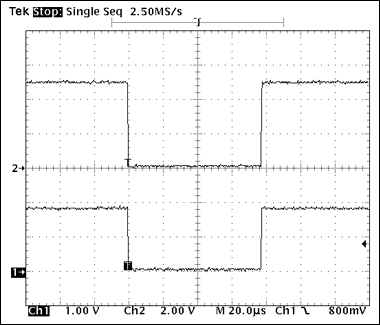 圖4. 1-Wire寫操作波形，寫“0”時隙，60μs < tLOW0 < 120μs。