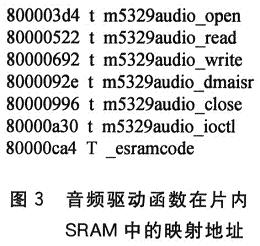 音頻驅動函數在處理器片內SRAM中的映射地址