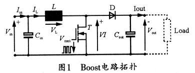 Boost電路拓撲