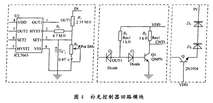 補充控制回路