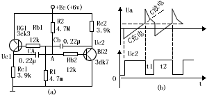 互補多諧振蕩電路 www.1cnz.cn