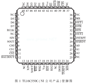 基于TMS320VC5509實現(xiàn)MP3解碼