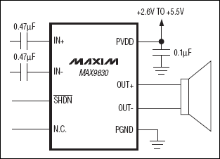 MAX9830：典型工作電路